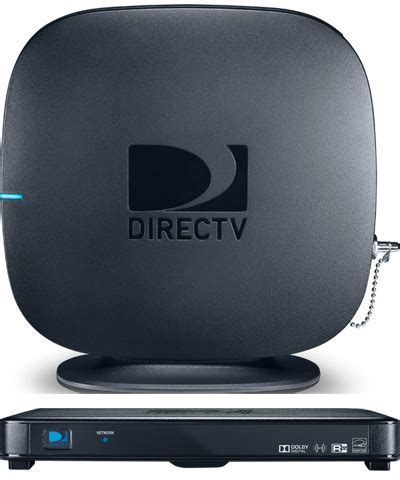 DIRECTV wireless video hardware